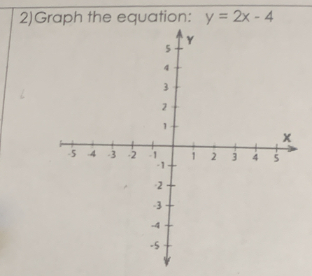 2)Graph the equation: y=2x-4