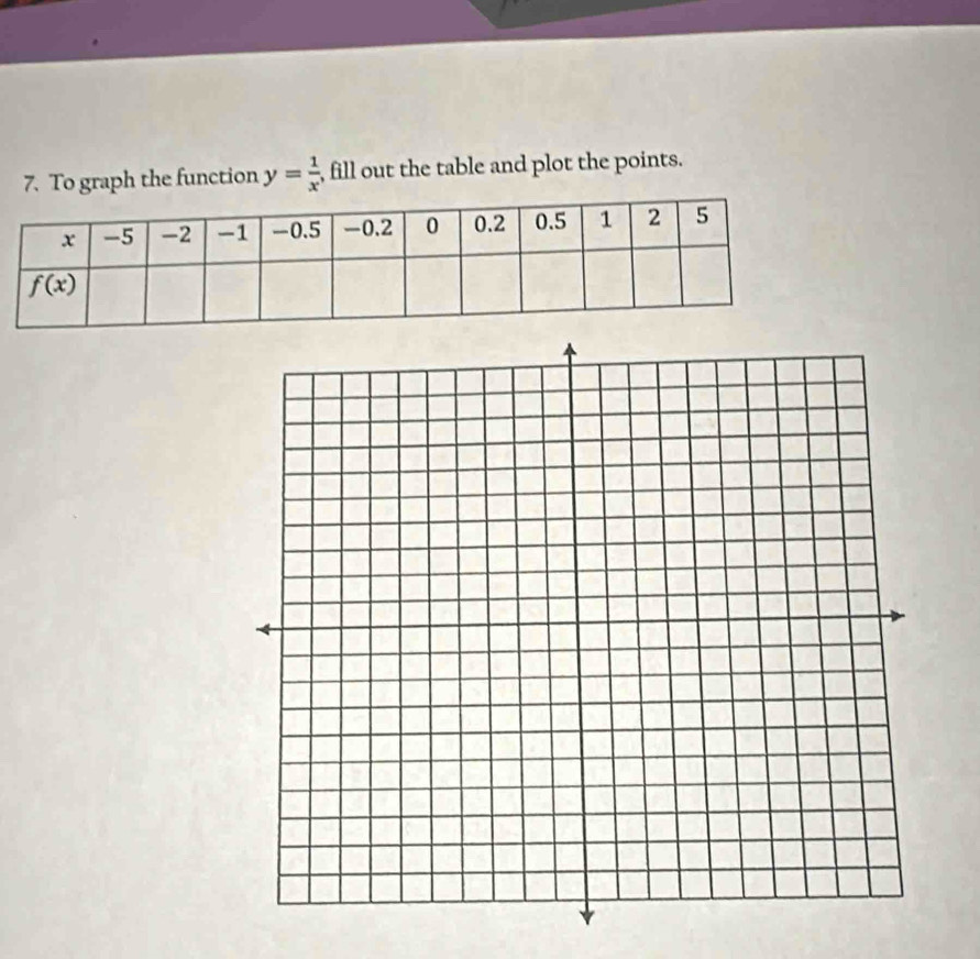 To graph the function y= 1/x  , fill out the table and plot the points.