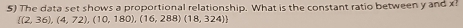 The data set shows a proportional relationship. What is the constant ratio between y and
 (2,36),(4,72),(10,180),(16,288)(18,324)