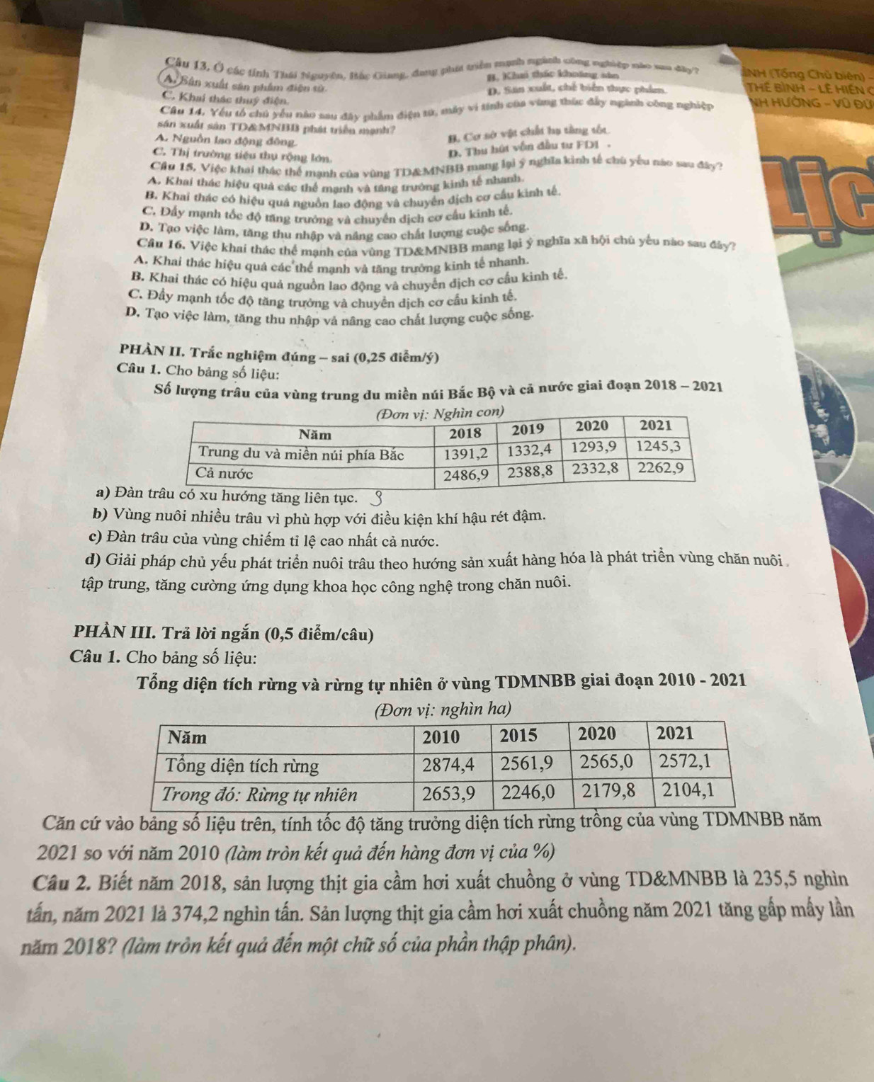 Cầu 13, Ô các tỉnh Thái Nguyên, Hác Giang, đang phái triển mạnh ngành công nghiệp nào sa dây? (NH (Tổng Chủ biên) -
B. Khu thác khoảng sân
Ai Bản xuất sân phẩm điện sử.
D. San xuất, chế biển thực phẩm  THE BìNH - LE HIEN (
C. Khai thác thuý điện.
Câu 14, Yêu tổ chủ yếu nào sau đây phẩm điện tử, máy vi tính của vùng thức đây ngành công nghiệp NH HƯỚNG - Vũ Đứ
sân xuất sản TD&MNBB phát triển mạnh?
A. Nguồn lao động đông
B. Cơ sở vật chất ha tầng tốt
C. Thị trường tiệu thụ rộng lớn.
D. Thu hút vẫn đầu tư FDI .
Cầu 15, Việc khai thác thể mạnh của vùng TD&MNBB mang lại 9 nghĩa kinh tế chù yếu nào sau đây?
A. Khai thác hiệu quả các thể manh và tăng trường kinh tế nhanh.
B. Khai thác có hiệu quá nguồn lao động và chuyên địch cơ cầu kinh tế.
C. Đấy mạnh tốc độ tng trưởng và chuyến dịch cơ cầu kinh tế.
D. Tạo việc làm, tăng thu nhập và năng cao chất lượng cuộc sống
Câu 16. Việc khai thác thể mạnh của vùng TD&MNBB mang lại ý nghĩa xã hội chủ yếu nào sau đây?
A. Khai thác hiệu quả các thể mạnh và tăng trường kinh tế nhanh.
B. Khai thác có hiệu quả nguồn lao động và chuyển địch cơ cầu kinh tế.
C. Đẩy mạnh tốc độ tăng trưởng và chuyển dịch cơ cầu kinh tế.
D. Tạo việc làm, tăng thu nhập vả nâng cao chất lượng cuộc sống.
PHÀN II. Trắc nghiệm đúng - sai (0,25 điễm/ý)
Câu 1. Cho bảng số liệu:
Số lượng trầu của vùng trung du miền núi Bắc Bộ và cã nước giai đoạn 2018 - 2021
a) Đàntục.
b) Vùng nuôi nhiều trâu vì phù hợp với điều kiện khí hậu rét đậm.
c) Đàn trâu của vùng chiếm tỉ lệ cao nhất cả nước.
d) Giải pháp chủ yếu phát triển nuôi trâu theo hướng sản xuất hàng hóa là phát triển vùng chăn nuôi
tập trung, tăng cường ứng dụng khoa học công nghệ trong chăn nuôi.
PHÀN III. Trả lời ngắn (0,5 điểm/câu)
Câu 1. Cho bảng số liệu:
Tổng diện tích rừng và rừng tự nhiên ở vùng TDMNBB giai đoạn 2010 - 2021
(Đơn vị: nghìn ha)
Căn cứ vào bảng số liệu trên, tính tốc độ tăng trưởng diện tích rừng trồng của vùng TDMNBB năm
2021 so với năm 2010 (làm tròn kết quả đến hàng đơn vị của %)
Câu 2. Biết năm 2018, sản lượng thịt gia cầm hơi xuất chuồng ở vùng TD&MNBB là 235,5 nghìn
tấn, năm 2021 là 374,2 nghìn tấn. Sản lượng thịt gia cầm hơi xuất chuồng năm 2021 tăng gấp mấy lần
năm 2018? (làm tròn kết quả đến một chữ số của phần thập phân).