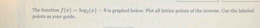 The function f(x)=log _2(x)-8 is graphed below. Plot all lattice points of the inverse. Use the labeled 
points as your guide.