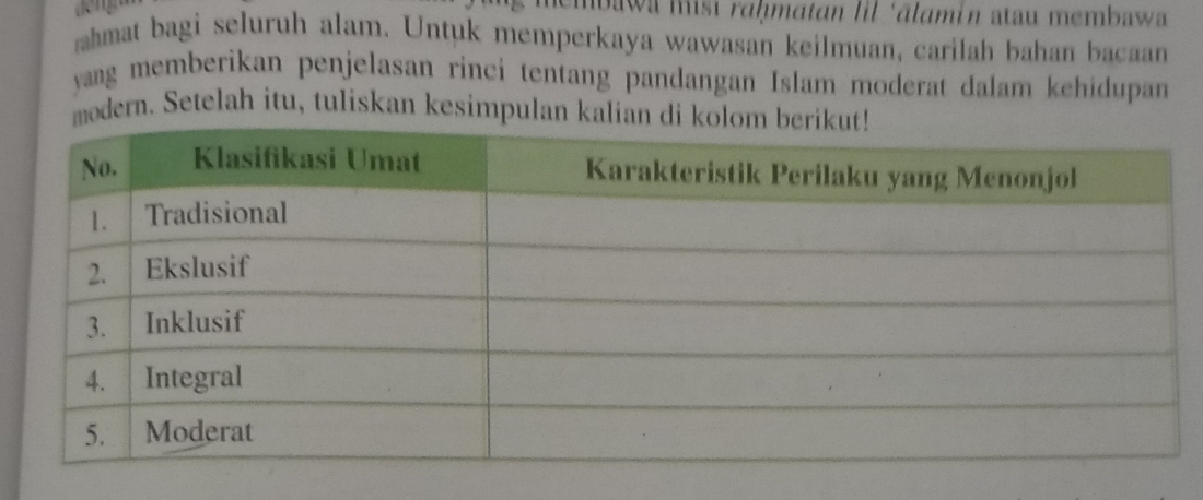 bawa misi raḥmatan lil 'ālamin atau membawa 
ahmat bagi seluruh alam. Untuk memperkaya wawasan keilmuan, carilah bahan bacaan 
yang memberikan penjelasan rinci tentang pandangan Islam moderat dalam kehidupan 
modern. Setelah itu, tuliskan kesimpulan kalian di k