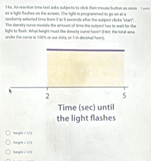 An reaction time test asks subjects to click their mouse button as soon 1 poins
as a light flashes on the screen. The light is programmed to go on at a
randomly selected time from 2 to 5 seconds after the subject clicks "start",
The density curve models the amount of time the subject has to wait for the
light to flash. What height must the density curve have? (Hint: the total area
under the curve is 100% or our data, or 1 in decimal form).
height =1/2
height =1/3
height =1/5