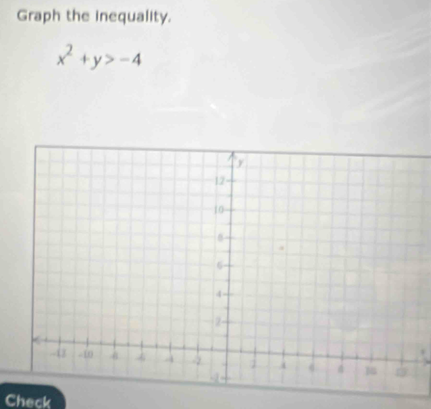 Graph the inequality.
x^2+y>-4
Check