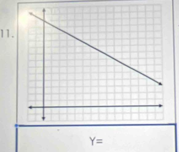 Y=