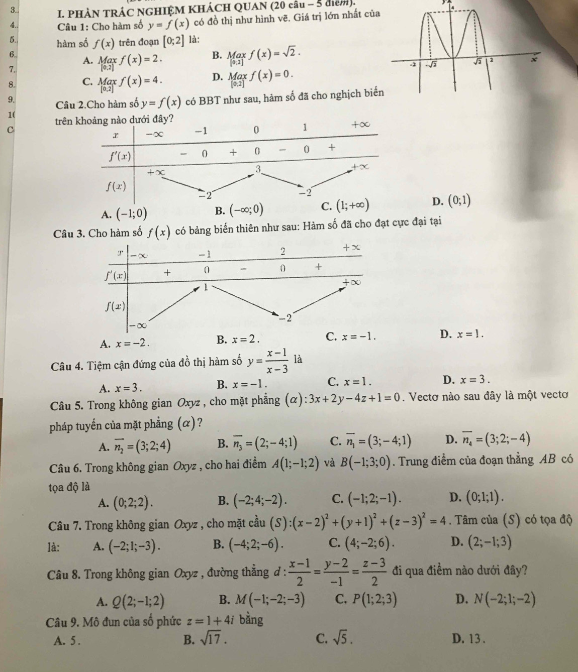 3.. I. PHÀN TRÁC NGHIỆM KHÁCH QUAN (20 câu - 5 điểm).
4.. Câu 1: Cho hàm số y=f(x) có đồ thị như hình vẽ. Giá trị lớn nhất của
5.. hàm số f(x) trên đoạn [0;2] là:
6..
A. .beginarrayr Maxf(x)=2. [0.2]endarray.
B. _([0.2])^(Max)f(x)=sqrt(2).
7.
8.
C. beginarrayr Maxf(x)=4. [0.2]endarray
D. _([0.2])^(Max)f(x)=0.
9. Câu 2.Cho hàm số y=f(x) có BBT như sau, hàm số đã cho nghịch biể
1(
trên 
C
D. (0;1)
Câu 3. Cho hàm số f(x) có bảng biến thiên như sau: Hàm số đã cho đạt cực đại tại
A. x=-2. B. x=2.
C. x=-1.
D. x=1.
Câu 4. Tiệm cận đứng của đồ thị hàm số y= (x-1)/x-3 la
B.
A. x=3. x=-1. C. x=1.
D. x=3.
Câu 5. Trong không gian Oxyz , cho mặt phẳng (α): 3x+2y-4z+1=0. Vectơ nào sau đây là một vectơ
pháp tuyến của mặt phẳng (α)?
A. vector n_2=(3;2;4) B. overline n_3=(2;-4;1) C. overline n_1=(3;-4;1) D. overline n_4=(3;2;-4)
Câu 6. Trong không gian Oxyz , cho hai điểm A(1;-1;2) và B(-1;3;0). Trung điểm của đoạn thẳng AB có
tọa độ là
A. (0;2;2). B. (-2;4;-2). C. (-1;2;-1). D. (0;1;1).
Câu 7. Trong không gian Oxyz , cho mặt cdot aau(S):(x-2)^2+(y+1)^2+(z-3)^2=4. Tâm của (S) có tọa độ
là: A. (-2;1;-3). B. (-4;2;-6). C. (4;-2;6). D. (2;-1;3)
Câu 8. Trong không gian Oxyz , đường thẳng d :  (x-1)/2 = (y-2)/-1 = (z-3)/2  đi qua điểm nào dưới đây?
A. Q(2;-1;2) B. M(-1;-2;-3) C. P(1;2;3) D. N(-2;1;-2)
Câu 9. Mô đun của số phức z=1+4i bằng
A. 5 . B. sqrt(17). C. sqrt(5). D. 13 .