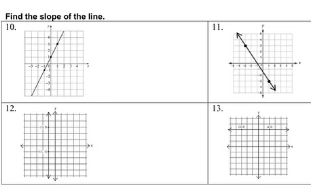 Find the slope of the line. 
10. 11. 

12. 
13