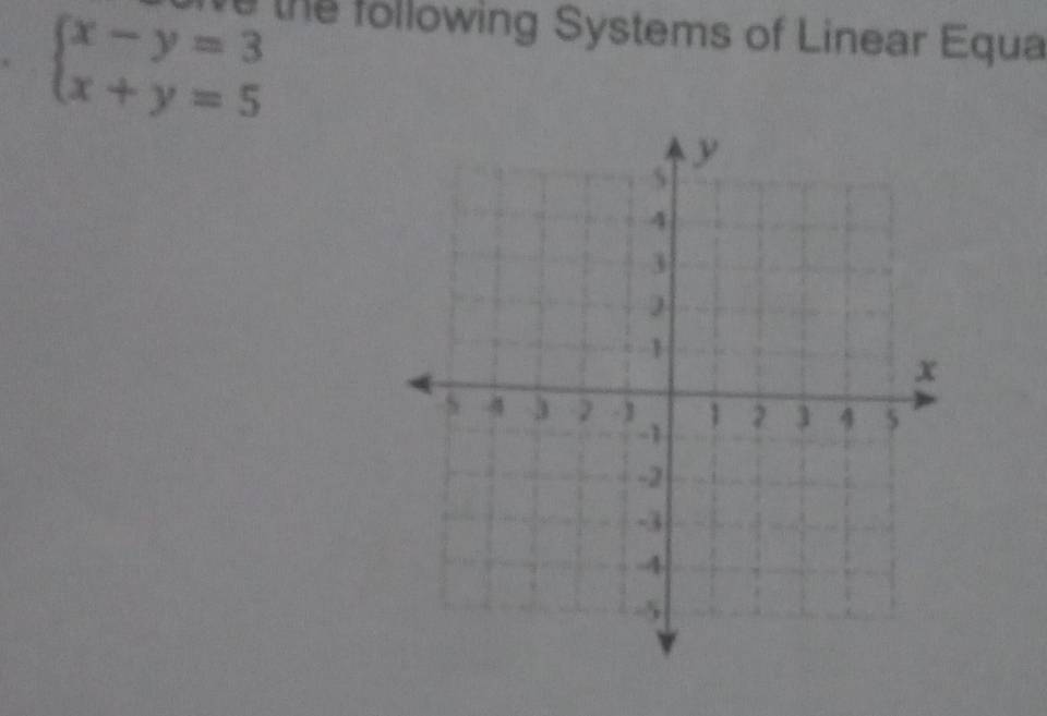 the following Systems of Linear Equa
beginarrayl x-y=3 x+y=5endarray.