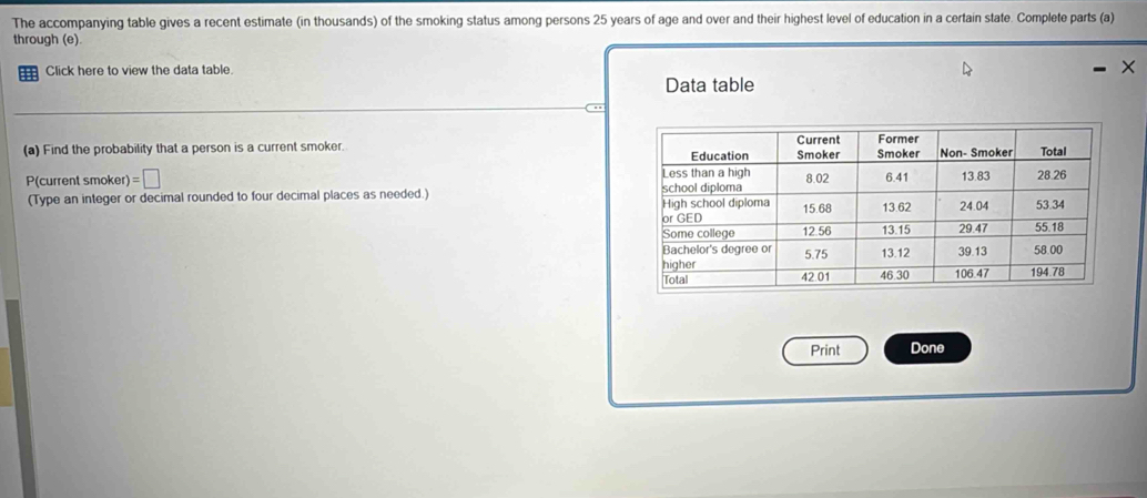 The accompanying table gives a recent estimate (in thousands) of the smoking status among persons 25 years of age and over and their highest level of education in a certain state. Complete parts (a) 
through (e) 
Click here to view the data table. 
× 
Data table 
" 
(a) Find the probability that a person is a current smoker. 
P(current smoker) =□
(Type an integer or decimal rounded to four decimal places as needed.) 
Print Done