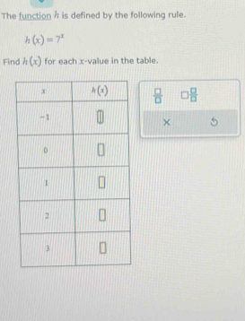 The function A is defined by the following rule.
h(x)=7^x
Find h(x) for each x-value in the table.
 □ /□   □  □ /□  
×