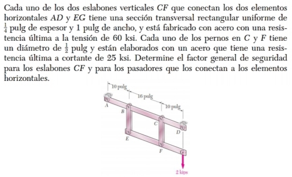 Cada uno de los dos eslabones verticales CF que conectan los dos elementos 
horizontales AD y EG tiene una sección transversal rectangular uniforme de
 1/4  pulg de espesor y 1 pulg de ancho, y está fabricado con acero con una resis- 
tencia última a la tensión de 60 ksi. Cada uno de los pernos en C y F tiene 
un diámetro de  1/2  pulg y están elaborados con un acero que tiene una resis- 
tencia última a cortante de 25 ksi. Determine el factor general de seguridad 
para los eslabones CF y para los pasadores que los conectan a los elementos 
horizontales. 
2 kips