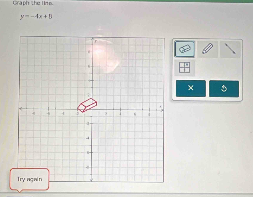 Graph the line.
y=-4x+8
a