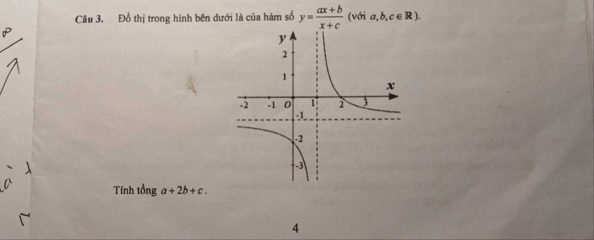 Đồ thị trong hình bên dưới là của hàm số y= (ax+b)/x+c  (với a,b,c∈ R). 
Tính tonga+2b+c. 
4