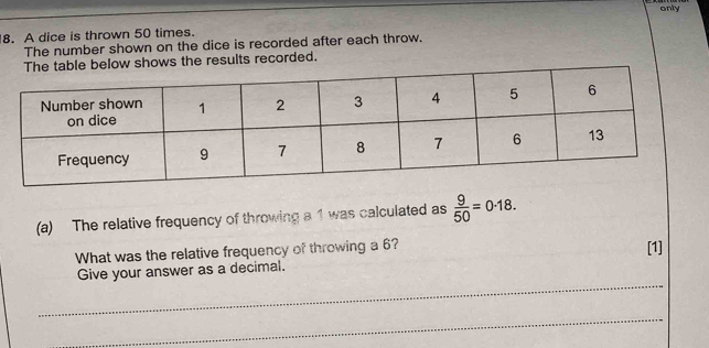 A dice is thrown 50 times. only 
The number shown on the dice is recorded after each throw. 
below shows the results recorded. 
(a) The relative frequency of throwing a 1 was calculated as  9/50 =0· 18. 
What was the relative frequency of throwing a 6? [1] 
_ 
Give your answer as a decimal. 
_