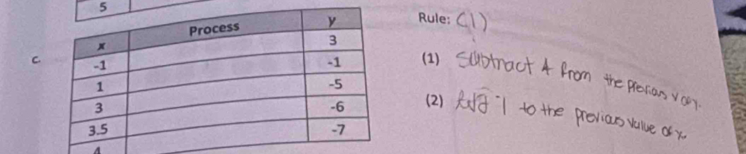 5Rule: 
C.(1) 
(2) 
A