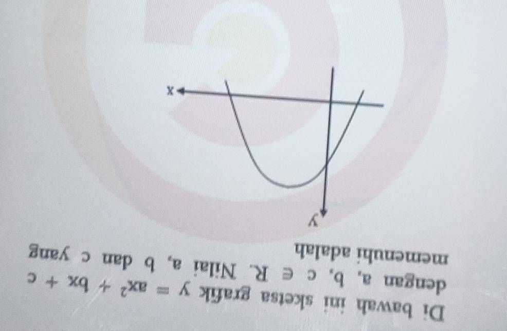 Di bawah ini sketsa grafik y=ax^2+bx+c
dengan a, b, c∈ R. Nilai a, b dan c yang 
memenuhi adalah