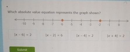 Which absolute value equation represents the graph shown?
|x-6|=2 |x-2|=6 |x-4|=2 |x+4|=2
Submit