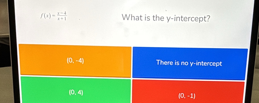 f(x)= (x-4)/x+1  What is the y-intercept?