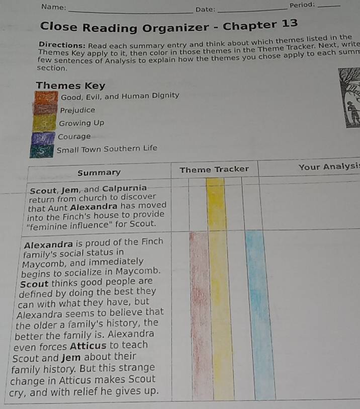 Name: _Date:_ Period:_ 
Close Reading Organizer - Chapter 13 
Directions: Read each summary entry and think about which themes listed in the 
Themes Key apply to it, then color in those themes in the Theme Tracker. Next, write 
few sentences of Analysis to explain how the themes you chose apply to each summ 
section. 
Themes Key 
Good, Evil, and Human Dignity 
Prejudice 
Growing Up 
Courage 
Small Town Southern Life 
ysi 
f 
c 
c