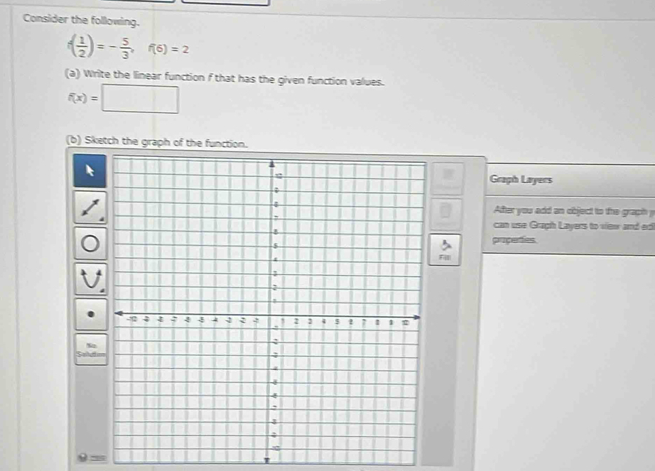 Consider the following.
f( 1/2 )=- 5/3 , f(6)=2
(a) Write the linear function f that has the given function values.
f(x)=□
(b) Sketch the graph of the function. 
Graph Layers 
After you add an object to the grapih 
can use Graph Layers to view and ed 
propeties