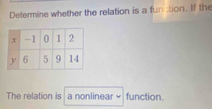 Determine whether the relation is a function. If the 
The relation is a nonlinear × function.