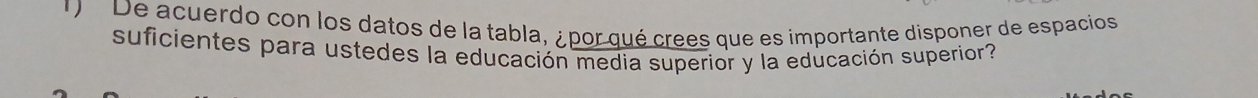 De acuerdo con los datos de la tabla, ¿por qué crees que es importante disponer de espacios 
suficientes para ustedes la educación media superior y la educación superior?