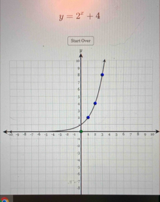 y=2^x+4
Start Over
-0