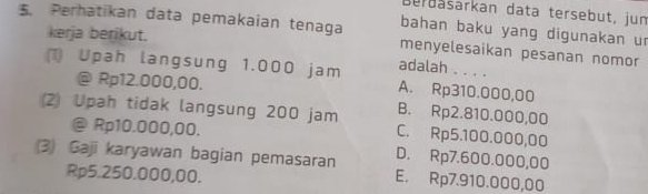 Berbasarkan data tersebut, jun
bahan baku yang digunakan u
kerja berikut.
5. Perhatikan data pemakaian tenaga menyelesaikan pesanan nomor
adalah . . . .
1) Upah langsung 1.000 jam A. Rp310.000,00
@ Rp12.000,00.
B. Rp2.810.000,00
2) Upah tidak langsung 200 jam C. Rp5.100.000,00
@ Rp10.000,00.
D. Rp7.600.000,00
3) Gaji karyawan bagian pemasaran E. Rp7.910.000,00
Rp5.250.000,00.