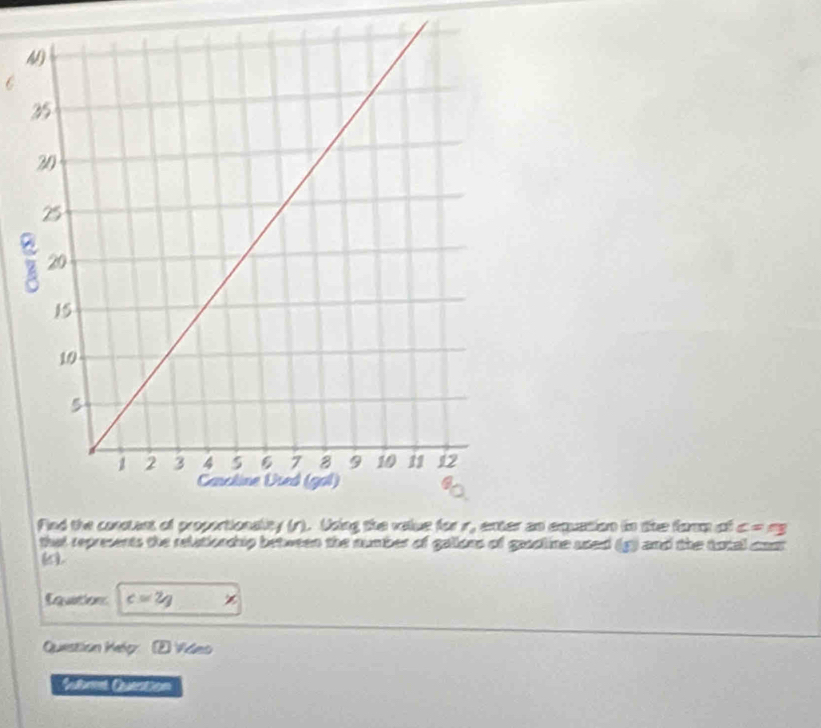 an exquation tn the fomm of c=n
that represents the relationchip between the number of gallons of gassline used (y) and the total cot 
(), 
Equations c=2g
Question Helg 2 Vdes 
Submt Quention