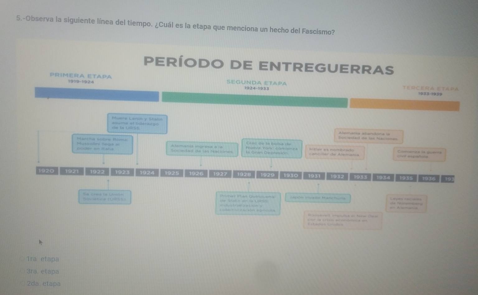 5.-Observa la siguiente línea del tiempo. ¿Cuál es la etapa que menciona un hecho del Fascismo?
PERÍODO DE ENTREGUERRAS
PRIMERA ETAPA SEGUNDA ETAPA
1919-1924 1924-1933 tércéra etápa
1933-1939
Muere Lenin y Stalín
asume el ldetazgó
cha Ka LUS Alemanía atiandóra la
Sociedad de las Naciones
Marcha sobre Roma Crac de la bolsa de
Mussoór le g o d Atemania ingresa à la Nueva Yorio córienza Hitler es nombrado Comenza la guerra
ooder en Itala Sociedad de las Naciones fa Gian Depresión. canciler de Alemaría cnt española
1920 1921 1922 1923 1924 1925 1926 1927 1928 1929 1930 1931 1932 1933 1934 1935 1936 193
Sa crea la Unsión Piner Plán Quincuena Leyas ratwes da Münamterg
Doviética (URss) de Sate ée t re Lapón Inivade Manchuns
aón == A lomand
colectie zación agecola
Roosteft impulsa en New Ōsal
por la croi ecónómica e
Estados Unides
1ra. etapa
3ra. etapa
2da. etapa