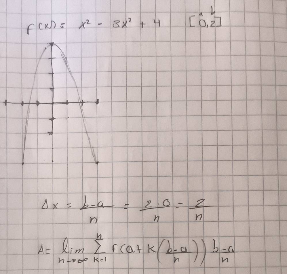 beginbmatrix a&b 0&zendbmatrix
Delta x= (b-a)/n = 2· 0/n = 2/n 
A=limlimits _nto ∈fty sumlimits _(k=1)^nf(a+k( (b-a)/n )) (b-a)/n 