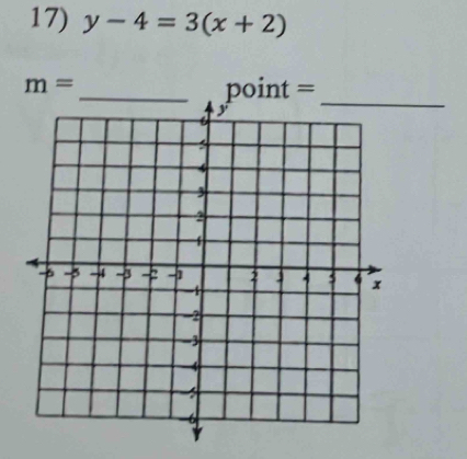 y-4=3(x+2)
m= _point =_