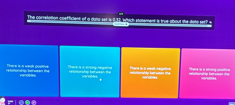 The correlation coefficient of a data set is 0.32. Which statement is true about the data set? w
Scroll More
There is a weak positive There is a strong negative There is a weak negative There is a strong positive
relationship between the relationship between the relationship between the relationship between the
variables. variables. variables. variables.