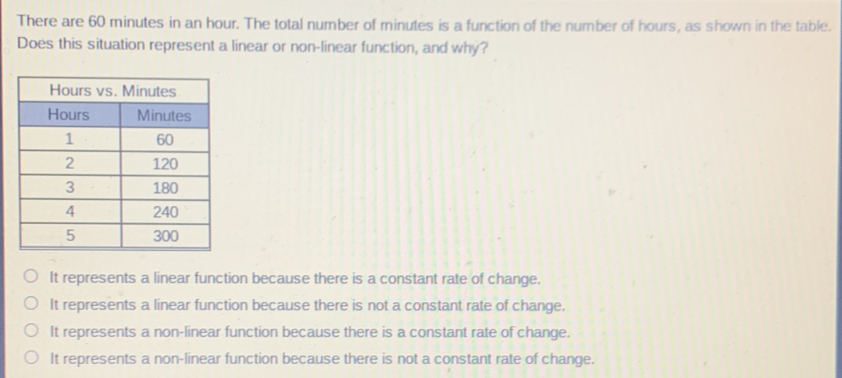 There are 60 minutes in an hour. The total number of minutes is a function of the number of hours, as shown in the table.
Does this situation represent a linear or non-linear function, and why?
It represents a linear function because there is a constant rate of change.
It represents a linear function because there is not a constant rate of change.
It represents a non-linear function because there is a constant rate of change.
It represents a non-linear function because there is not a constant rate of change.