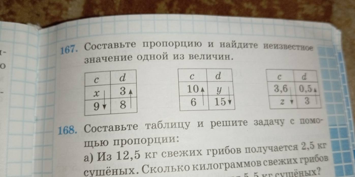 Составьте пропорцию и найдите неизвестное 
значение одной из величин. 
o 

168. Составьте таблицу и решите задачус помо- 
Шью пропорции: 
а) Из 12,5 кг свежих грибов получается 2,5 кг 
cушёных. Сколько килограммов свежих грибов
5 5 ke cviëhыx?