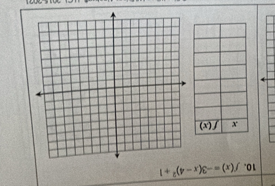 f(x)=-3(x-4)^2+1