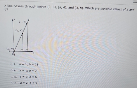 A line passes through points (0,0),(a,4) , and (3,b). Which are possible values of a and
b?
A. a=1;b=11
B. a=1;b=7
C. a=2;b=6
D. a=2;b=9