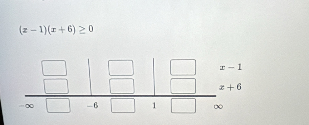 (x-1)(x+6)≥ 0