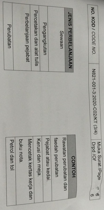 Muka Surat /Page 6 
NO. KOD / CODE NO. N821-001-3:2020-C02/KT (3/4) Drpd /Of 
6