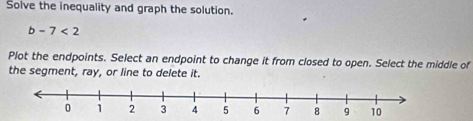 Solve the inequality and graph the solution.
b-7<2</tex> 
Plot the endpoints. Select an endpoint to change it from closed to open. Select the middle of 
the segment, ray, or line to delete it.