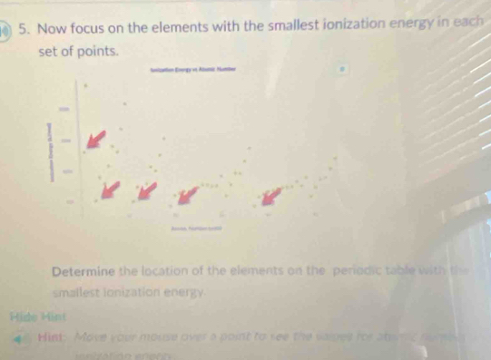 Now focus on the elements with the smallest ionization energy in each 
set of points. 
 
Determine the location of the elements on the periodic table with the 
smallest ionization energy. 
Hide Hint 
4 Hind: Move your mouse over a point to see the salpes rr an