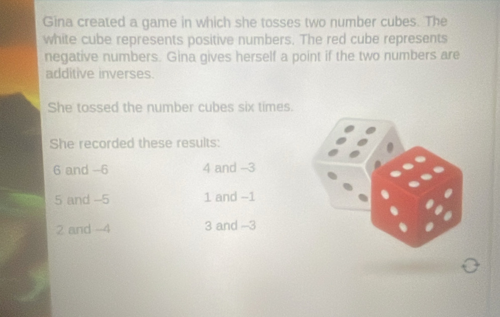 Gina created a game in which she tosses two number cubes. The 
white cube represents positive numbers. The red cube represents 
negative numbers. Gina gives herself a point if the two numbers are 
additive inverses. 
She tossed the number cubes six times. 
She recorded these results:
6 and -6 4 and -3
5 and -5 1 and -1
2 and -4 3 and -3