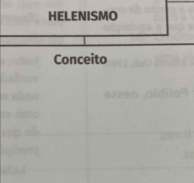 HELENISMO 
Conceito