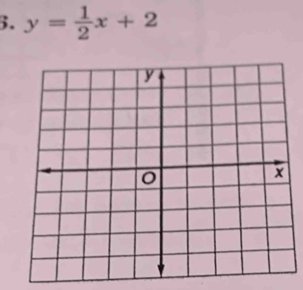 y= 1/2 x+2