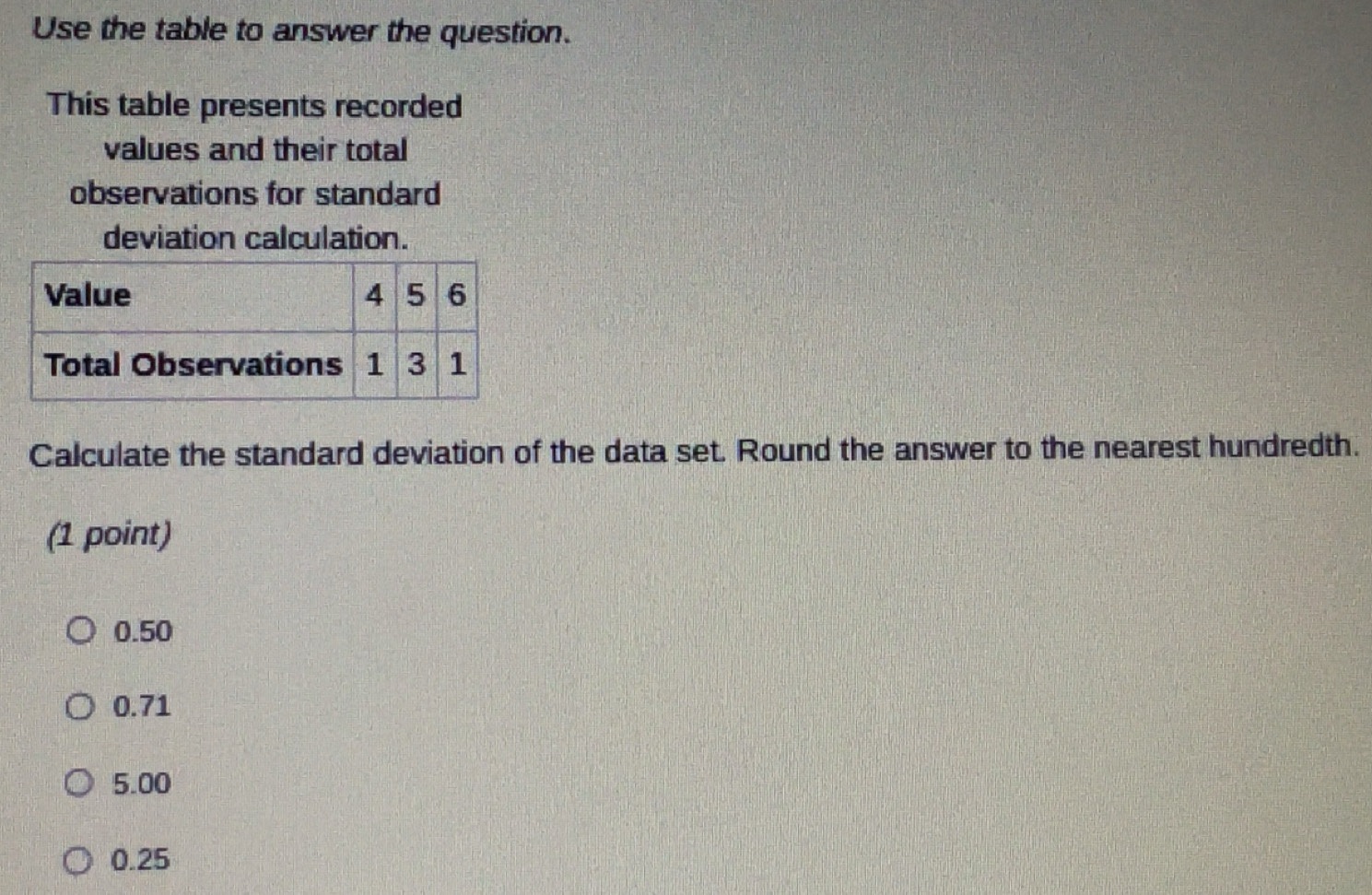 Solved: Use the table to answer the question. This table presents ...