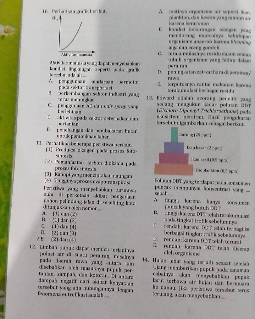 Perhatikan grafik berikut. A. matinya organisme air seperti ikan,
plankton, dan hewan yang minum air
karena keracunan
B. kondisi kekurangan oksigen yang
mendorong munculnya kehidupan
organisme anaerob karena blooming
alga dan eceng gondok
C. terakumulasinya residu dalam semua
tubuh organisme yang hidup dalam
Aktivitas manusia yang dapat menyebabkan perairan
kondisi lingkungan seperti pada grafik D. peningkatan zat-zat hara di perairan/
tersebut adalah ....
rawa
A. penggunaan kendaraan bermotor E. terputusnya rantai makanan karena
pada sektor transportasi terakumulasi berbagai residu
B. perkembangan sektor industri yang 13. Edward adalah seorang peneliti yang
terus meningkat sedang mengukur kadar polutan DDT
C. penggunaan AC dan hair spray yang (Dichloro Diphenyl Trichloroethane) pada
berlebihan
ekosistem perairan. Hasil pengukuran
D. aktivitas pada sektor peternakan dan tersebut digambarkan sebagai berikut.
pertanian
E. penebangan dan pembakaran hutan Burung (25 ppm)
untuk pembukaan lahan
11. Perhatikan beberapa peristiwa berikut. Ikan besar (2 ppm)
(1) Produksi oksigen pada proses foto
sintesis Ikan kecil (0,5 ppm)
(2) Pemanfaatan karbon dioksida pada
proses fotosintesis Zooplankton (0,5 ppm)
(3) Kanopi yang menciptakan naungan
(4) Tingginya proses evapotranspirasi Polutan DDT yang terdapat pada konsumen
puncak mempunyai konsentrasi yang ...
Peristiwa yang menyebabkan turunnya sebab ....
suhu di perkotaan akibat pengadaan A. tinggi; karena hanya konsumen
pohon pelindung jalan di sekeliling kota puncak yang butuh DDT
ditunjukkan oleh nomor .... B. tinggi; karena DTT telah terakumulasi
A. (1) dan (2) pada tingkat trofik sebelumnya
B. (1) dan (3) C. rendah; karena DDT telah terbagi ke
C. (1) dan (4) berbagai tingkat trofik sebelumnya
D. (2) dan (3) D. rendah; karena DDT telah terurai
/ E. (2) dan (4) E. rendah; karena DDT telah diserap
12. Limbah pupuk dapat memicu terjadinya oleh organisme
polusi air di suatu perairan, misalnya 14. Hujan lebat yang terjadi sesaat setelah
pada daerah rawa yang antara lain Ujang memberikan pupuk pada tanaman
disebabkan oleh masuknya pupuk per- cabainya akan menyebabkan pupuk
tanian, sampah, dan kotoran. Di antara larut terbawa air hujan dan bermuara
dampak negatif dari akibat kenyataan ke danau. Jika peristiwa tersebut terus
tersebut yang ada hubungannya dengan terulang, akan menyebabkan ....
fenomena eutrofikasi adalah.....