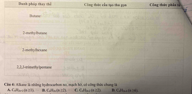 Danh pháp thay thể Công thức c
A. C_nH_2n+2(n≥ 1). B. C_nH_2n(n≥ 2). C. C_nH_2n-2(n≥ 2). D. C_nH_2n-6(n≥ 6).