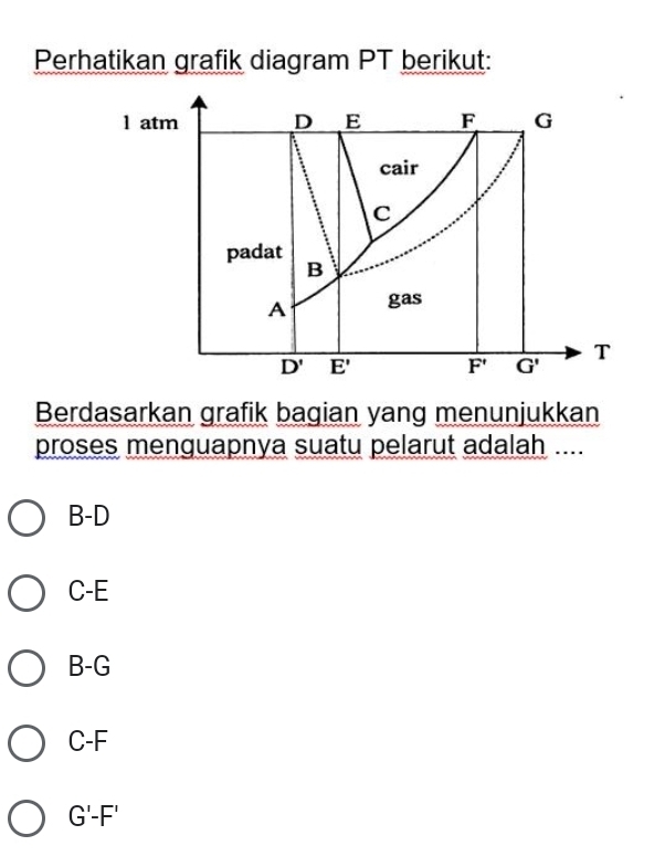 Perhatikan grafik diagram PT berikut:
1 atm D E F G
cair
C
padat
B
A gas
D' E' F' overline G' T
Berdasarkan grafik bagian yang menunjukkan
proses menguapnya suatu pelarut adalah ....
B-D
C-E
B-G
C-F
G'-F'