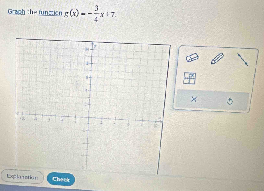 Graph the function g(x)=- 3/4 x+7. 
tx 
× 5 
Eeck