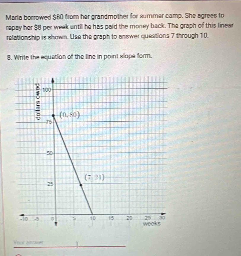 Maria borrowed $80 from her grandmother for summer camp. She agrees to
repay her $8 per week until he has paid the money back. The graph of this linear
relationship is shown. Use the graph to answer questions 7 through 10.
8. Write the equation of the line in point slope form.
Your answet T